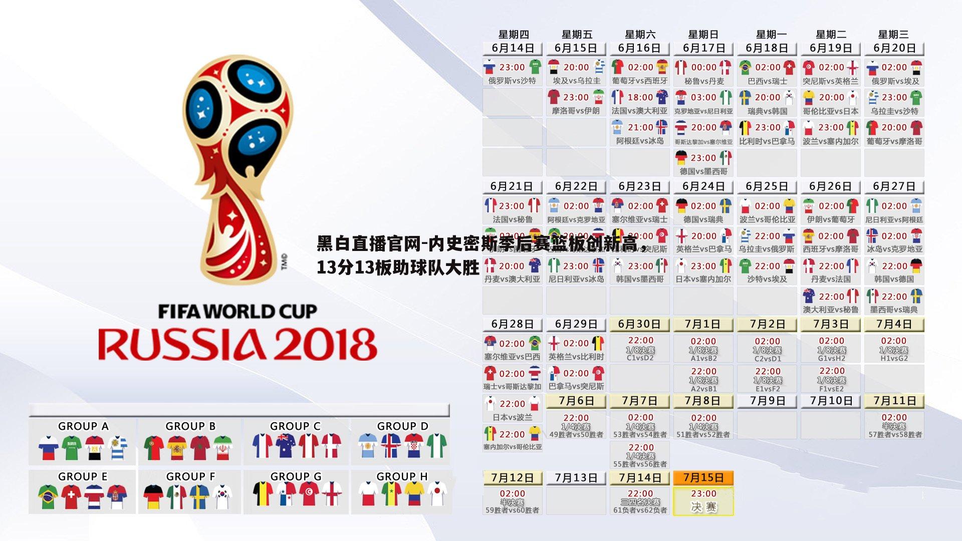 内史密斯季后赛篮板创新高，13分13板助球队大胜